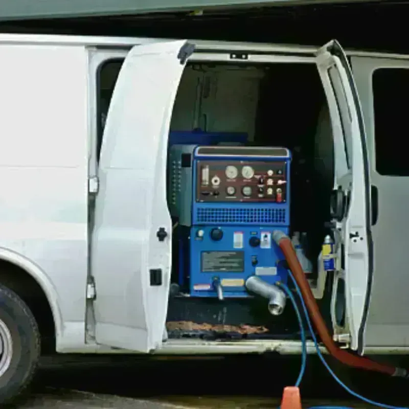 Water Extraction process in Grant County, KS